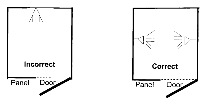 Shower enclosure design tips
