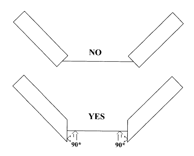 Shower enclosure design tips